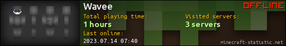 Wavee userbar 560x90
