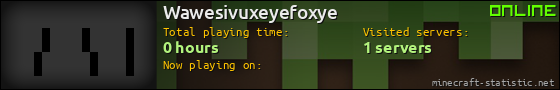 Wawesivuxeyefoxye userbar 560x90