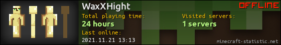 WaxXHight userbar 560x90