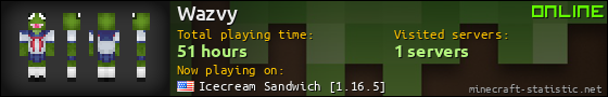 Wazvy userbar 560x90