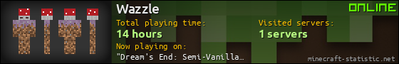 Wazzle userbar 560x90