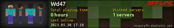 Wd47 userbar 560x90