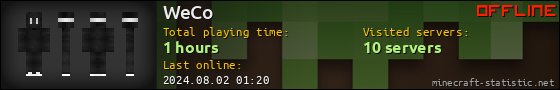 WeCo userbar 560x90