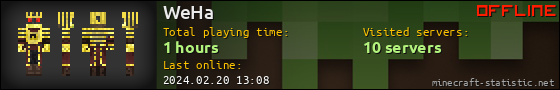 WeHa userbar 560x90
