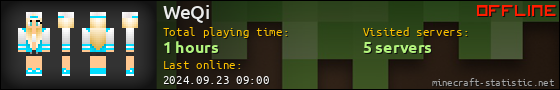 WeQi userbar 560x90