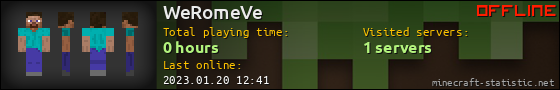 WeRomeVe userbar 560x90