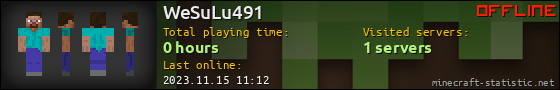 WeSuLu491 userbar 560x90