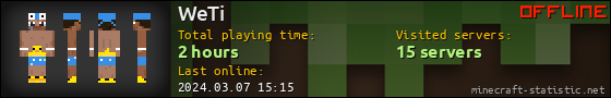 WeTi userbar 560x90