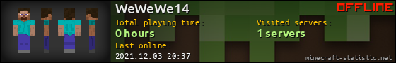WeWeWe14 userbar 560x90
