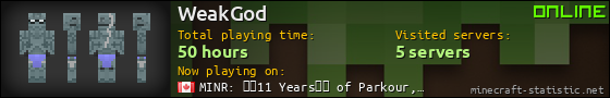 WeakGod userbar 560x90