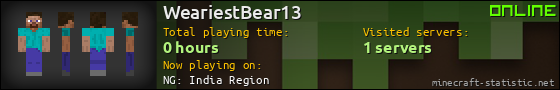 WeariestBear13 userbar 560x90