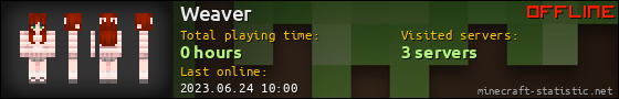 Weaver userbar 560x90