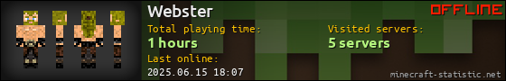 Webster userbar 560x90