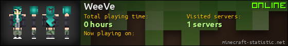 WeeVe userbar 560x90