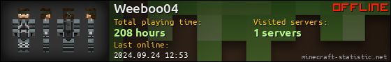 Weeboo04 userbar 560x90