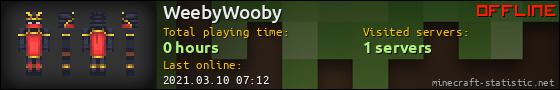 WeebyWooby userbar 560x90