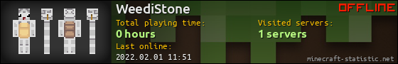 WeediStone userbar 560x90