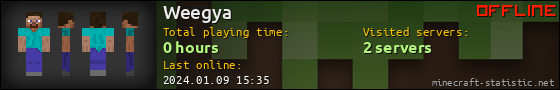 Weegya userbar 560x90