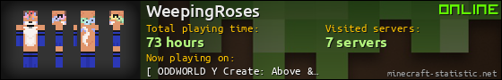 WeepingRoses userbar 560x90