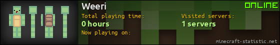 Weeri userbar 560x90