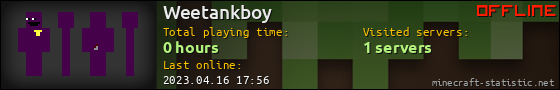 Weetankboy userbar 560x90