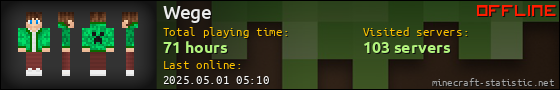 Wege userbar 560x90