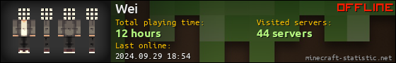 Wei userbar 560x90
