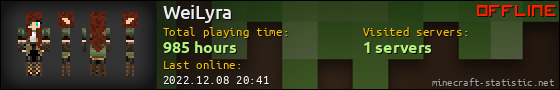 WeiLyra userbar 560x90