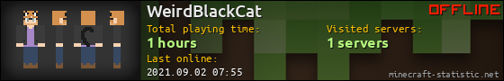 WeirdBlackCat userbar 560x90