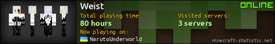 Weist userbar 560x90