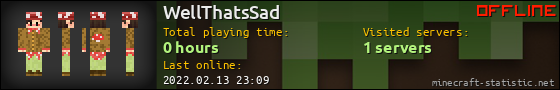 WellThatsSad userbar 560x90