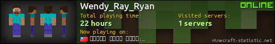 Wendy_Ray_Ryan userbar 560x90