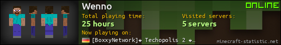 Wenno userbar 560x90