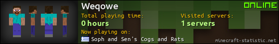 Weqowe userbar 560x90