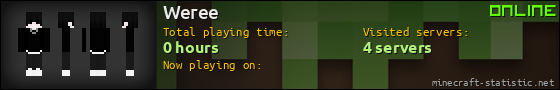 Weree userbar 560x90