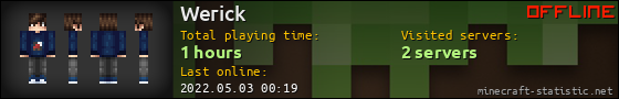 Werick userbar 560x90