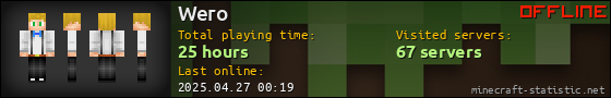 Wero userbar 560x90