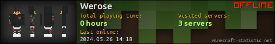 Werose userbar 560x90