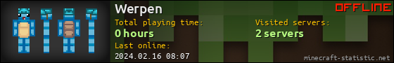Werpen userbar 560x90