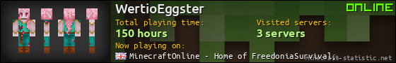 WertioEggster userbar 560x90