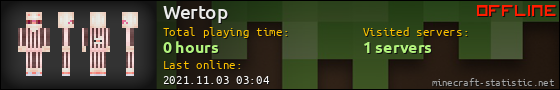 Wertop userbar 560x90