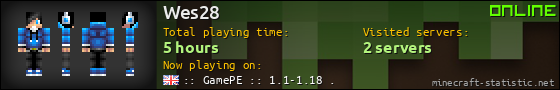Wes28 userbar 560x90