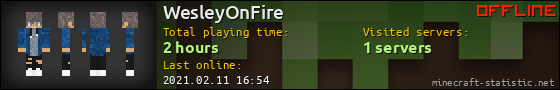 WesleyOnFire userbar 560x90