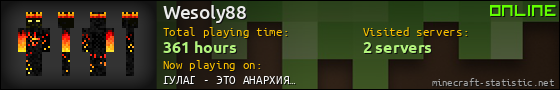 Wesoly88 userbar 560x90