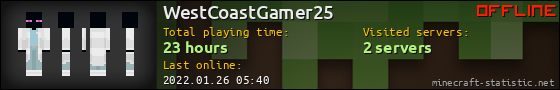 WestCoastGamer25 userbar 560x90