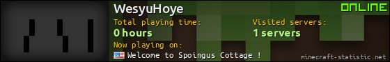 WesyuHoye userbar 560x90