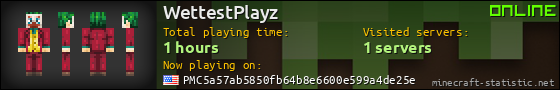 WettestPlayz userbar 560x90