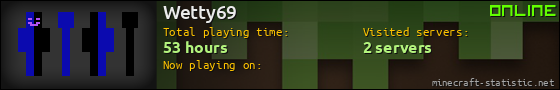Wetty69 userbar 560x90