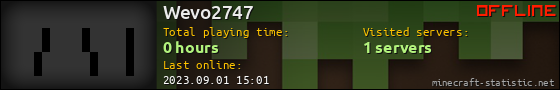 Wevo2747 userbar 560x90