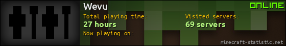 Wevu userbar 560x90